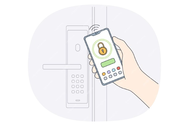 Smart Door Lock Features